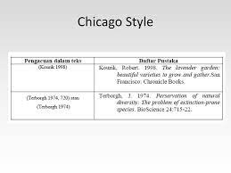 penulisan daftar pustaka chicago style